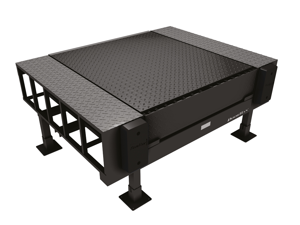 Dock Levelers